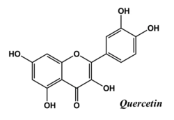  Enhancing water solubility and antioxidant properties of the polyphenol Quercetin