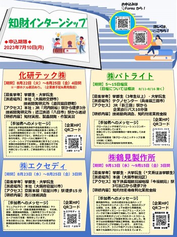 知財インターンシップ　2023
