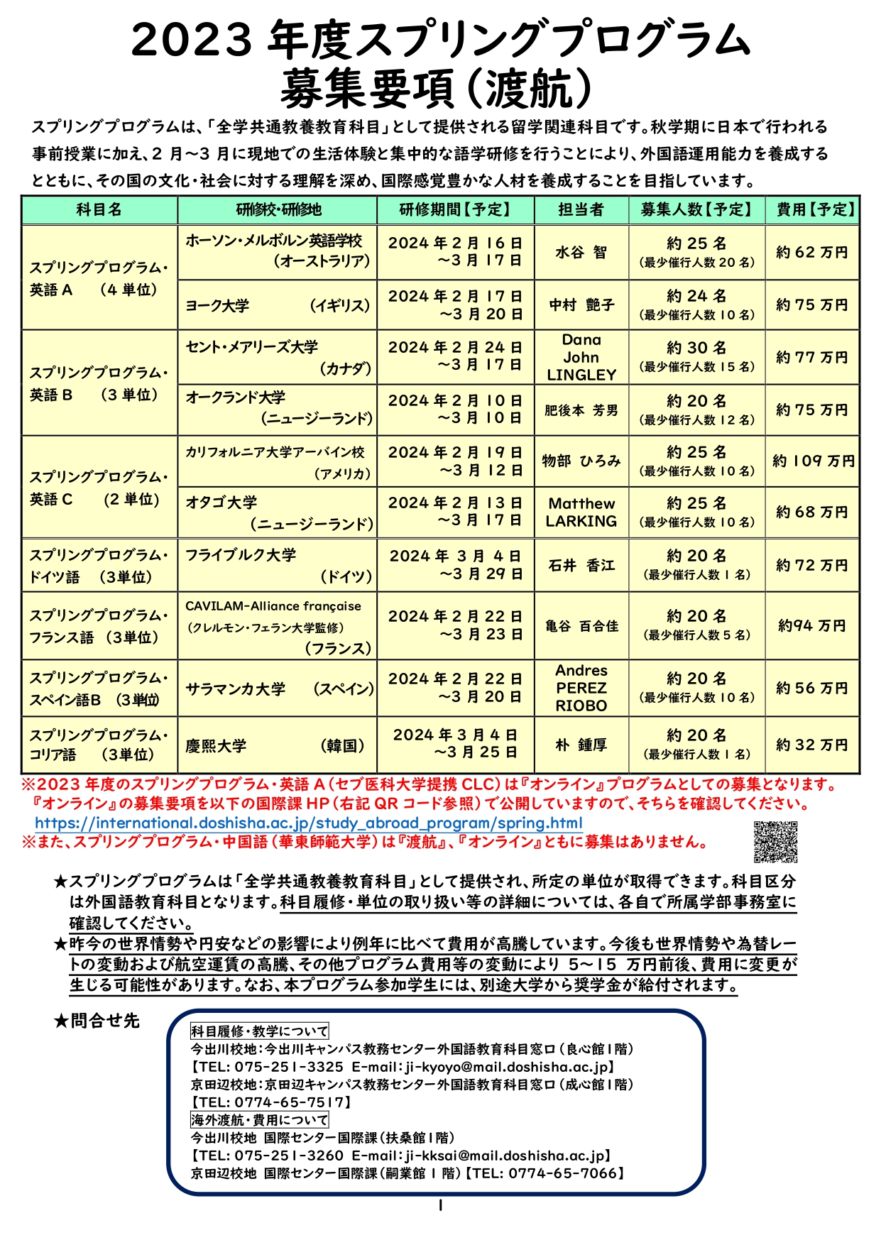 2023年度スプリングプログラム【渡航・オンライン】出願受付を