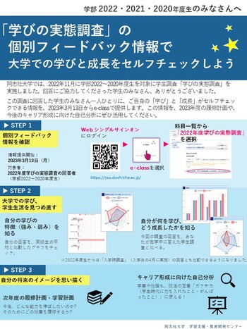 学びの実態調査の結果がe-class上で確認できます