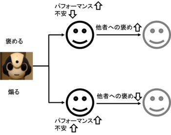 ロボットと人02