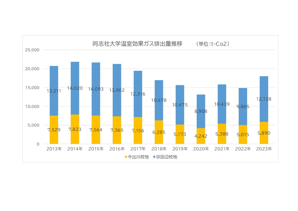 greenhousegas2023.jpg (107346)