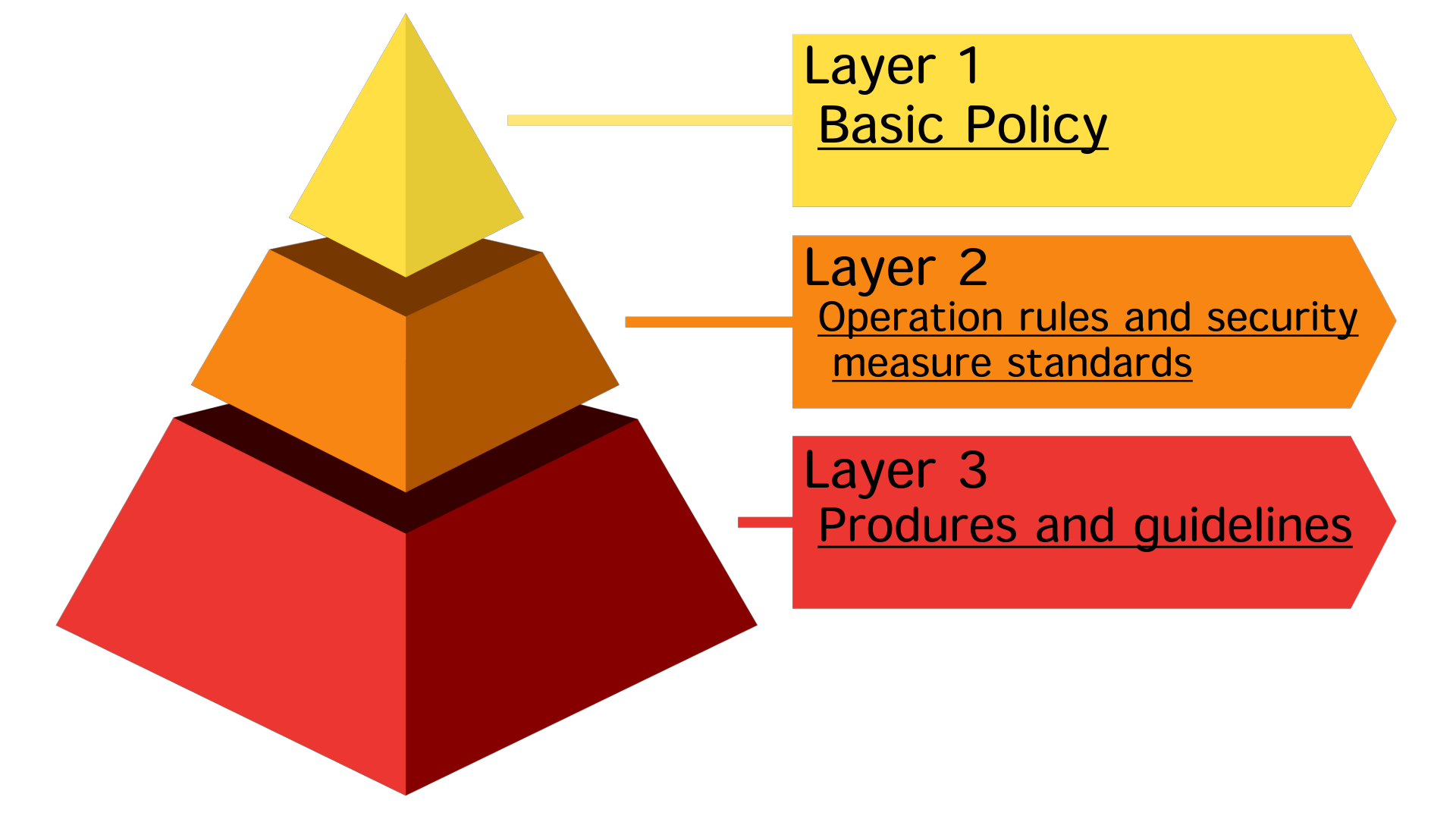 joki-20250908-information_security_policy-en.png (117998)
