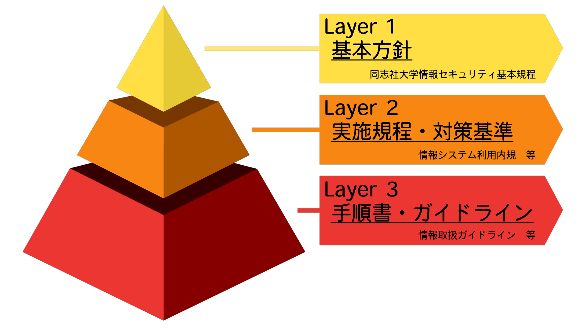 joki-20250908-information_security_policy-ja.png (117997)