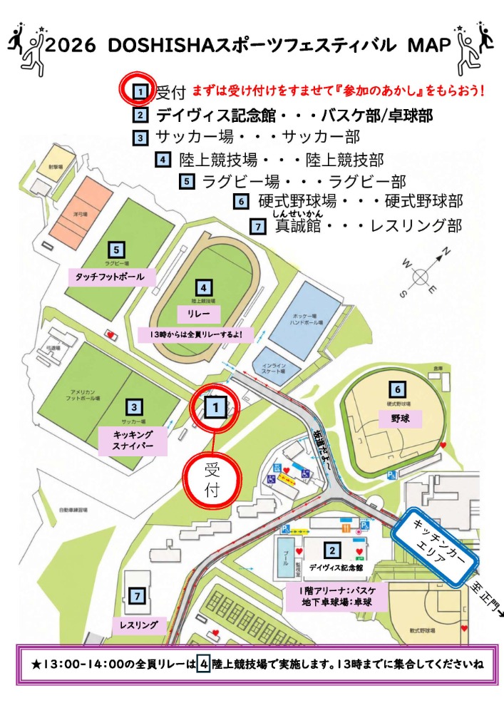 スポフェス2026