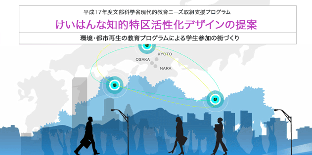 平成17年度文部科学省現代的教育ニーズ取組支援プログラム けいはんな知的特区活性化デザインの提案