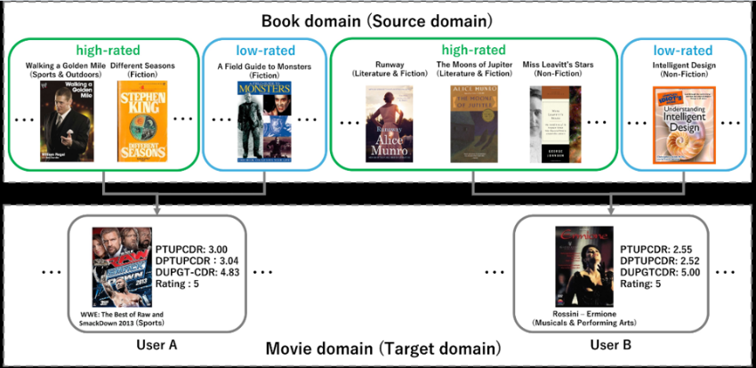 images/knkak/news/OnoProfSecondFig.png  (124832)