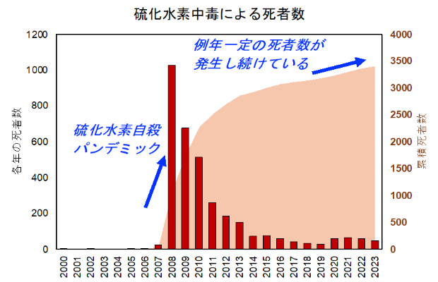 2024_no44_press_佐賀大学共同プレスリリース5.png (108217)