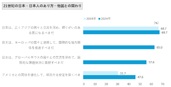 2024_no47_press_電通総研共同プレスリリース11.png (108492)