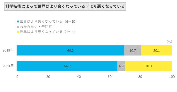 2024_no47_press_電通総研共同プレスリリース12.png (108493)