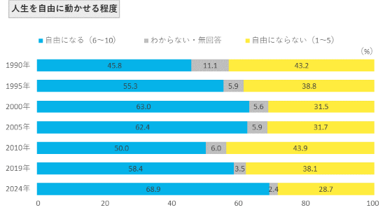 2024_no47_press_電通総研共同プレスリリース3.png (108482)