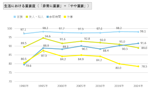 2024_no47_press_電通総研共同プレスリリース4.png (108484)