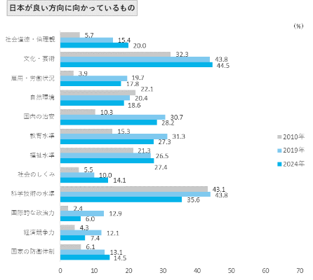 2024_no47_press_電通総研共同プレスリリース6.png (108486)