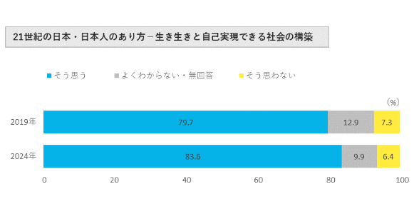 2024_no47_press_電通総研共同プレスリリース9.png (108489)
