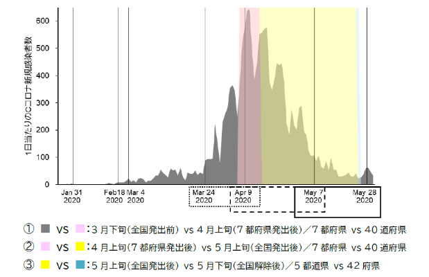 2024_no56_press_大阪大学との共同リリース1.png      (109259)