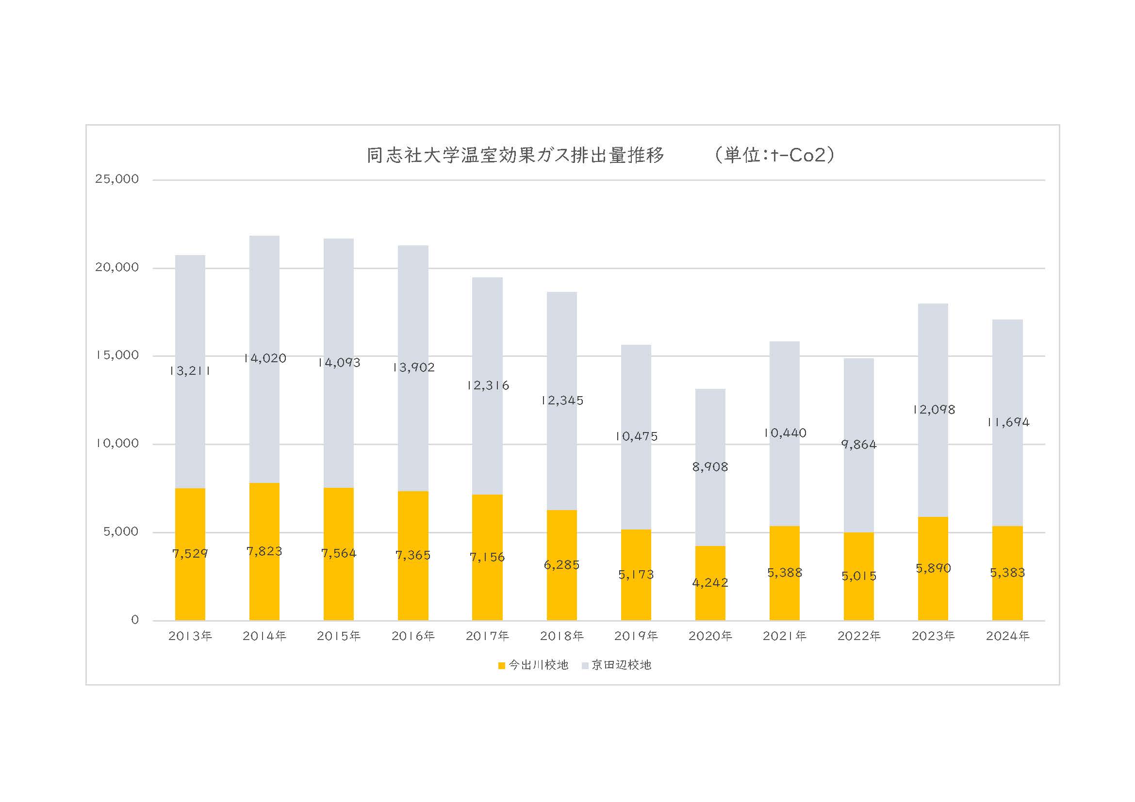greenhousegas2023.jpg  (107346)