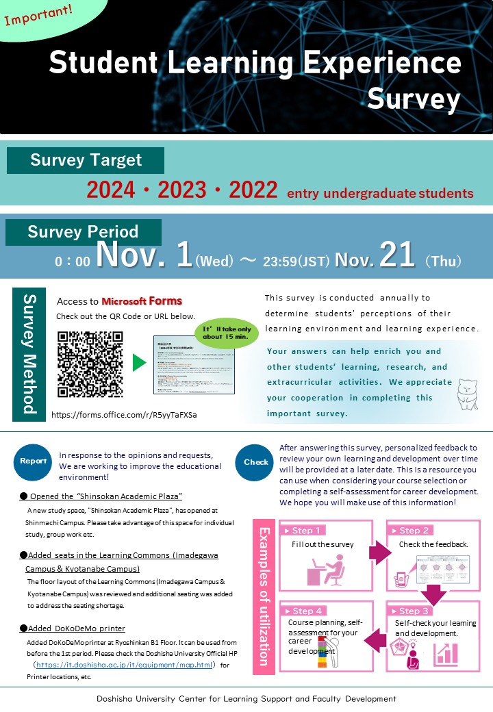 EN_SLEsurvey_2024.png