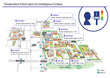 Temperature Check spots on Imadegawa campus
