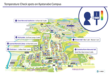 Temperature Check spots on Kyotanabe campus